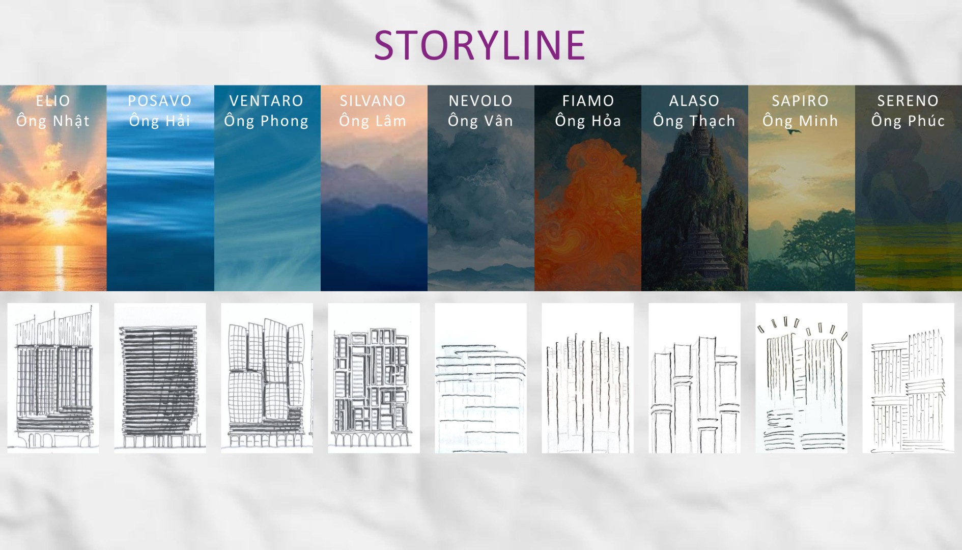 Cam hung thiet ke the sunset phu quoc